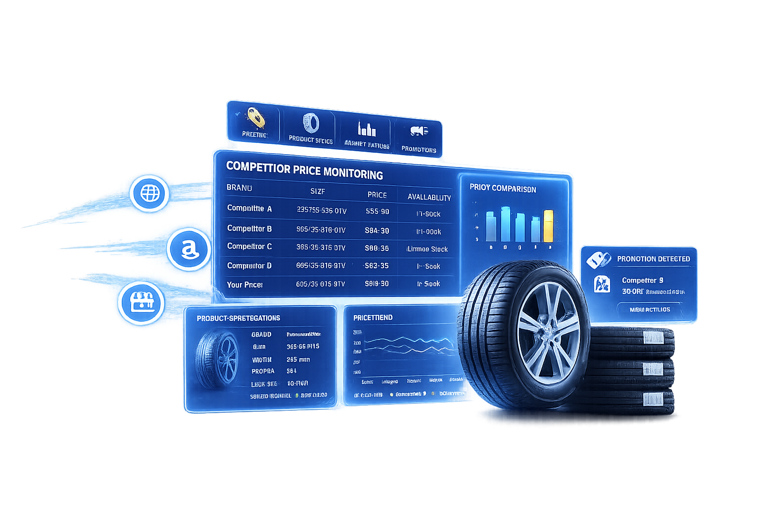 Extract Competitive Market Information